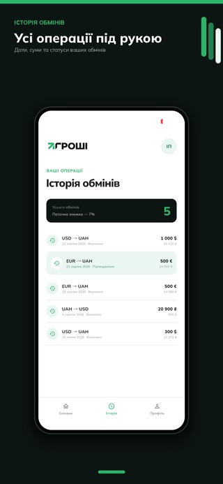 Історія обмінів у застосунку ГРОШІ
